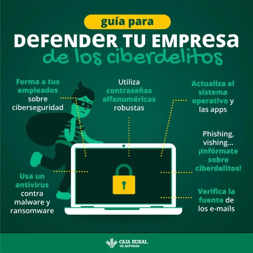 Nuevas Estrategias de Ciberestafa en Gmail: Cómo Defender tus Datos Personales