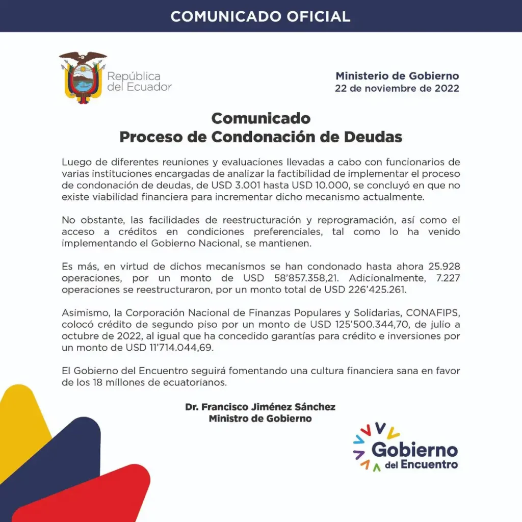 Nueva Ley de Condonación de Deudas en Ecuador: Beneficios para Clientes de Banca Pública