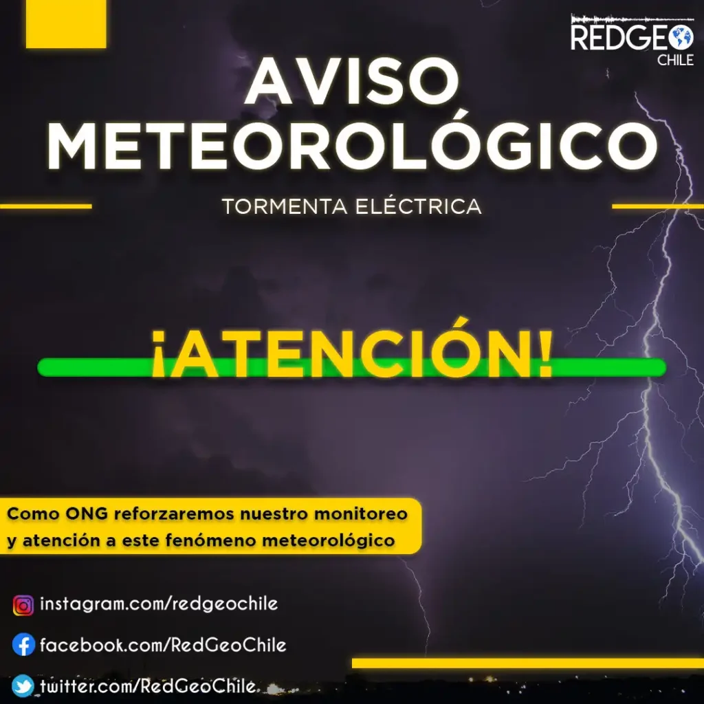 Alertas Meteorológicas: Tormentas Eléctricas en Chile