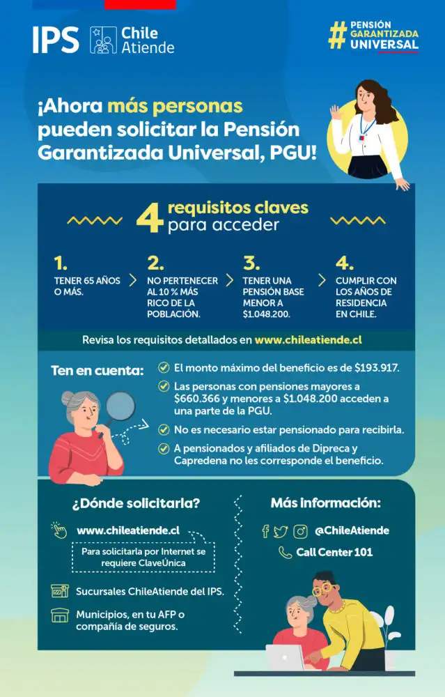 Guía Completa sobre la Pensión Garantizada Universal en Chile