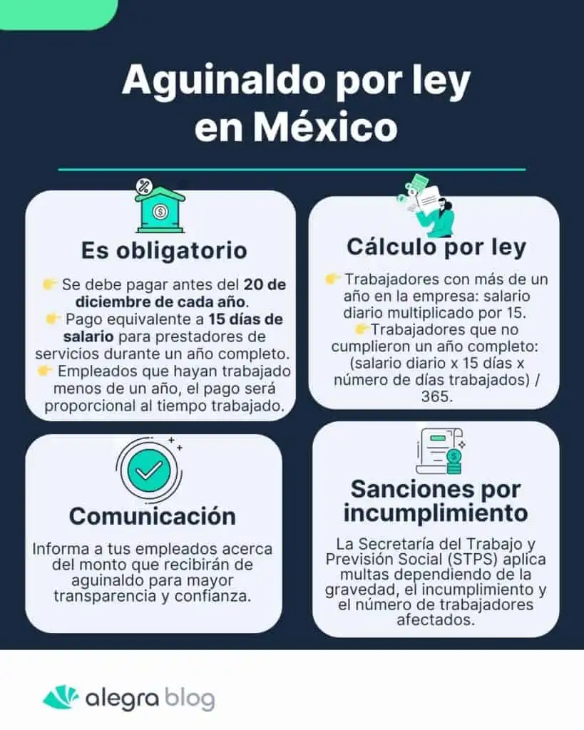 Todo lo que Debes Saber sobre el Aguinaldo en México: Beneficios y Obligaciones
