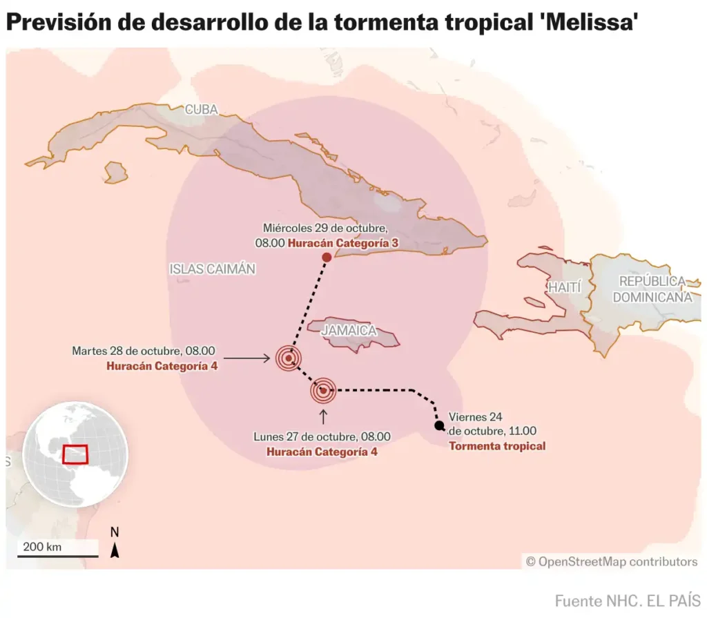 Huracán Melissa: Trayectoria y Efectos en el Caribe