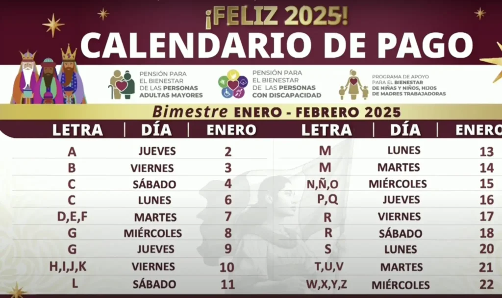 Fechas Clave para la Pensión Bienestar de Adultos Mayores en 2025