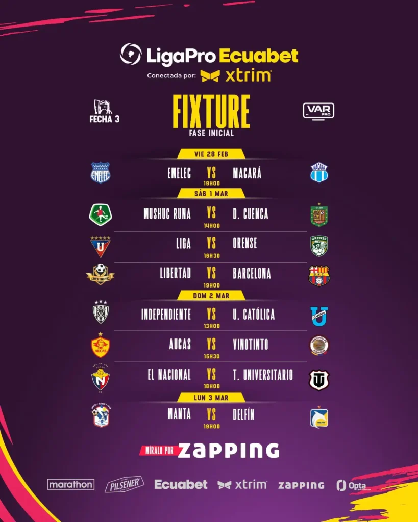 Análisis de la Fecha 3 del Hexagonal de la LigaPro 2025