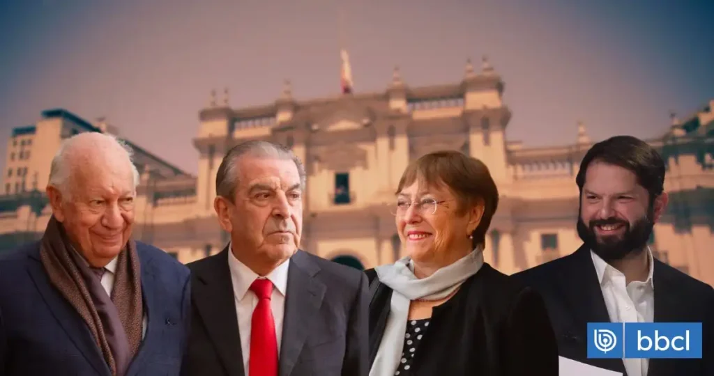 Propuesta de la UDI para Regular las Dietas de Expresidentes en Chile