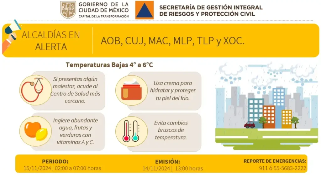 Alerta Amarilla en la CDMX: Consejos para Enfrentar el Frío