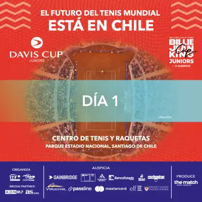 Ecuador se Prepara para la Junior Davis Cup 2025 en Chile
