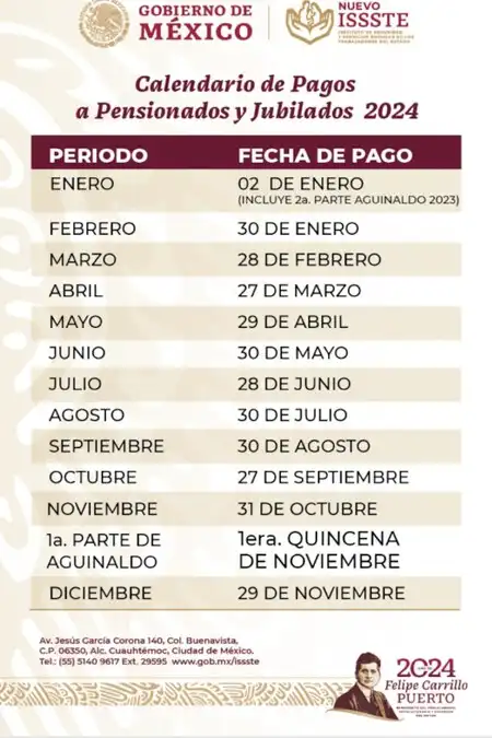 Calendario de Pagos de la Pensión Bienestar: Lo que Debes Saber