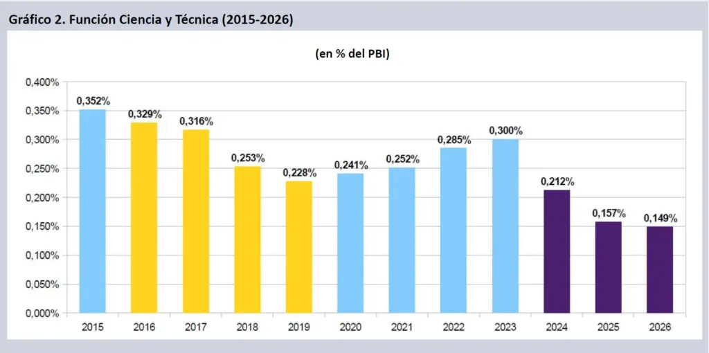 Análisis del Proyecto de Presupuesto de Egresos 2026: Cambios y Retos para el Poder Judicial