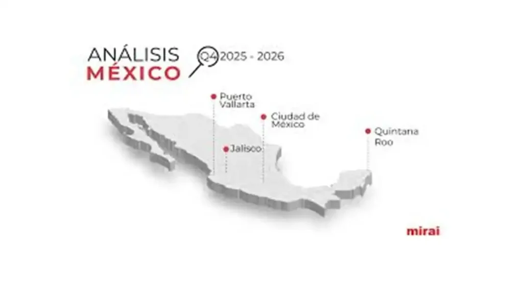 Crecimiento del PIB Turístico en México: Un Análisis del Segundo Trimestre de 2025