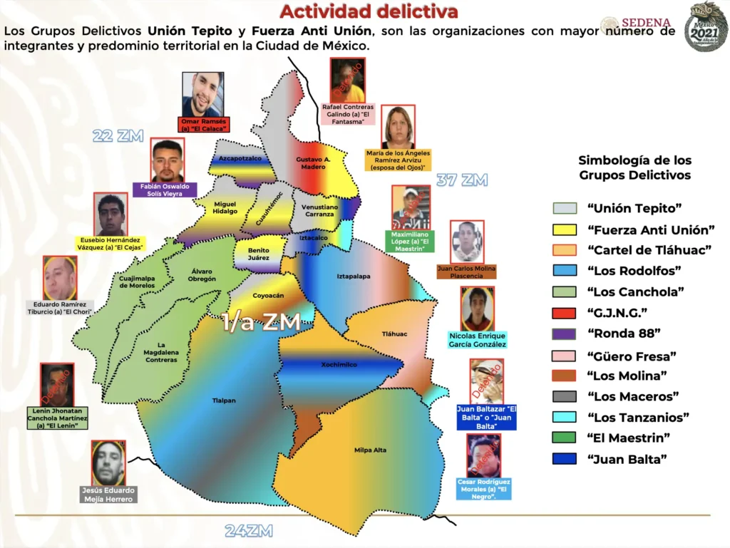 Desarticulación de Banda Delictiva en la Ciudad de México: La Unión Tepito en la Mira