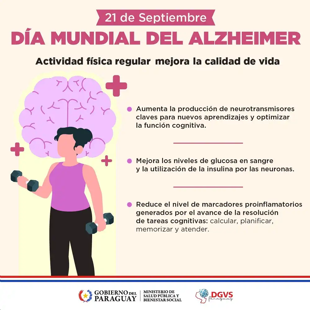 Caminar para la Salud: Pasos Clave para Prevenir el Alzheimer