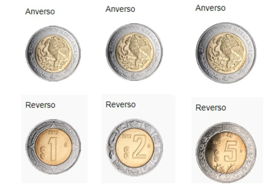 Cambios en las Monedas de México: Lo Que Debes Saber