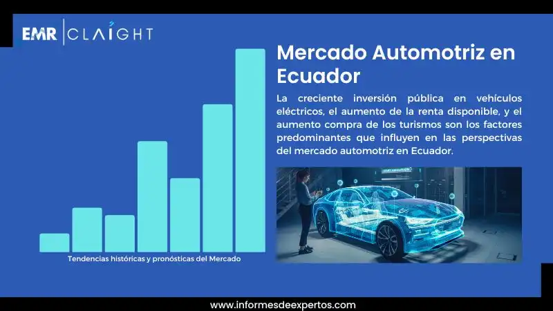 Recuperación del Mercado Automotriz en Ecuador: Un Análisis de Ventas en 2025