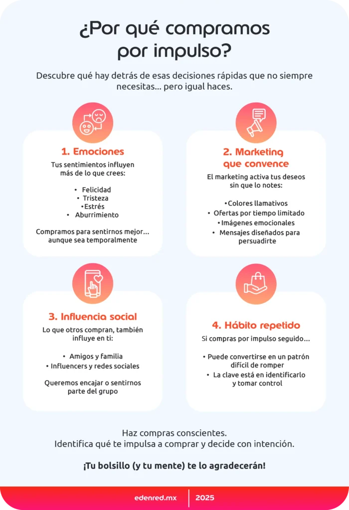 Consejos para Aprovechar al Máximo el Buen Fin 2025: Compras Inteligentes