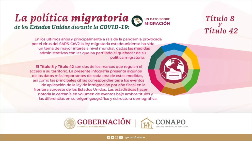 Nuevas Restricciones de Salud en la Política Migratoria de EE.UU.