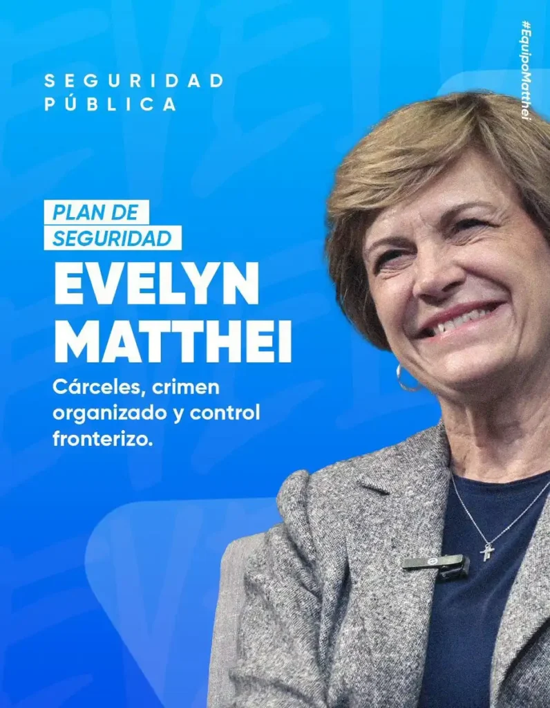 Evelyn Matthei y su Propuesta de Seguridad Fronteriza: Un Enfoque Controversial