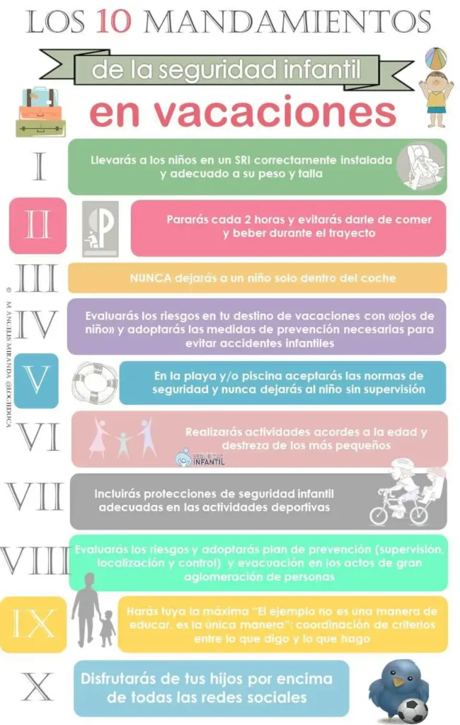 Prevención de Accidentes Infantiles Durante el Verano: Guía Esencial para Padres