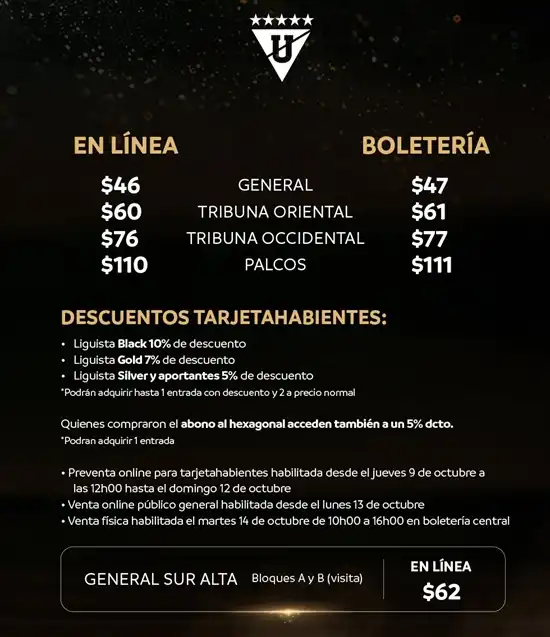 Liga de Quito se Prepara para Dos Partidos Clave: Entradas Disponibles