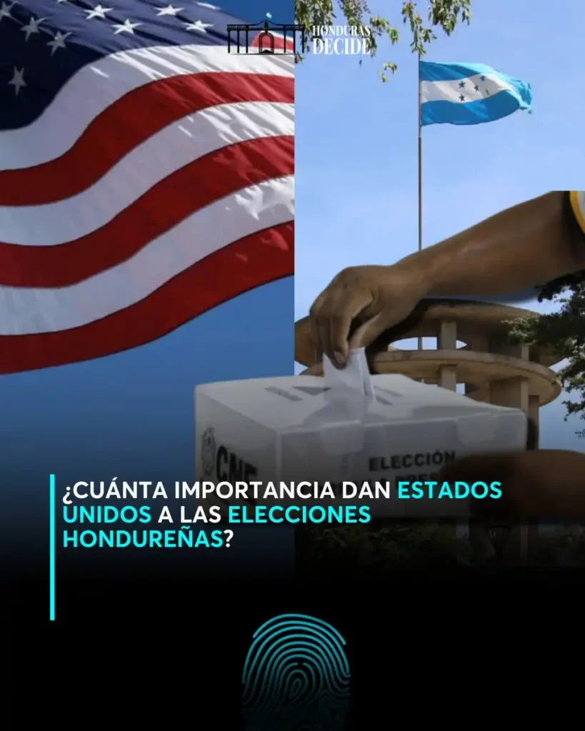 Tensiones Electorales en Honduras: La Influencia de Estados Unidos y el Papel de Trump