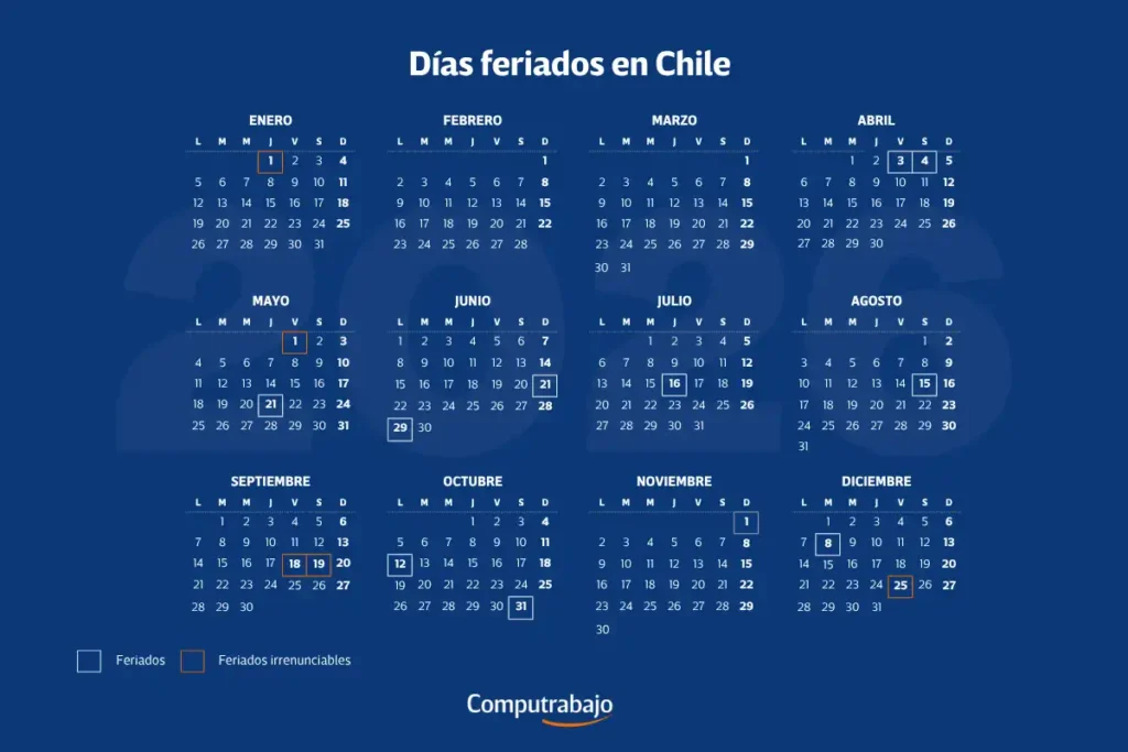 Calendario de Feriados en Chile para 2026: Planifica tus Vacaciones