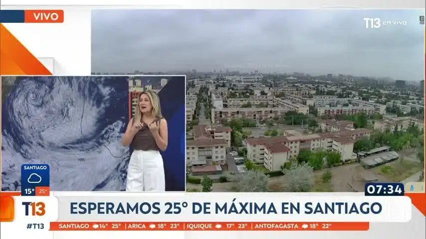Clima y Elecciones: Un Domingo Lluvioso en Santiago