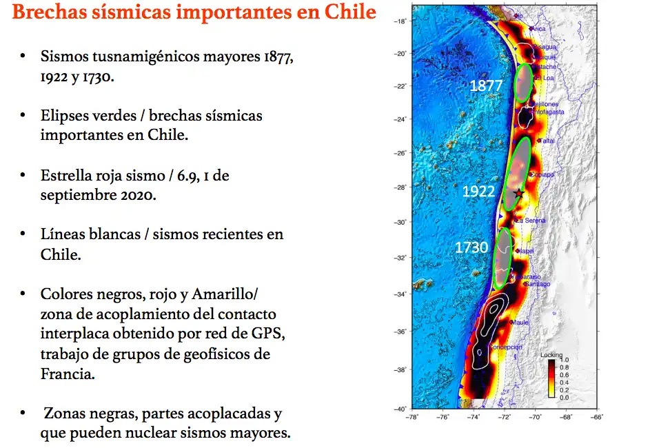 Temblor en el Norte de Chile: Detalles sobre el Sismo y su Impacto
