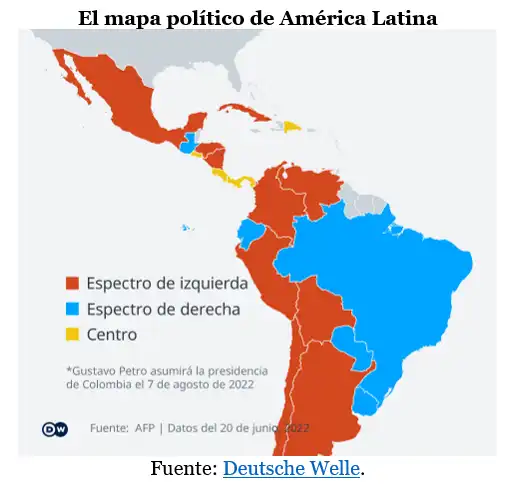 El Auge de la Derecha en Sudamérica: Un Análisis de los Nuevos Líderes