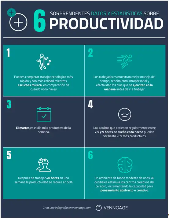 Estrategias para Superar un Mal Día Tras una Noche de Mal Sueño