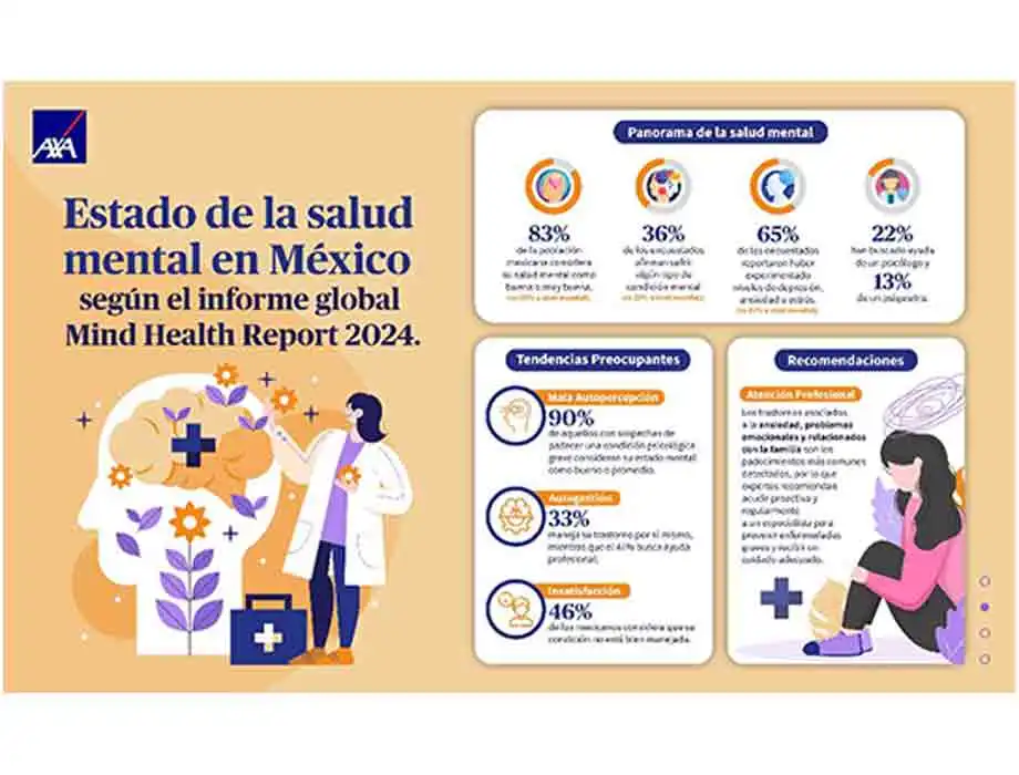 Psíquicos: La Aplicación que Revoluciona el Bienestar Emocional en México
