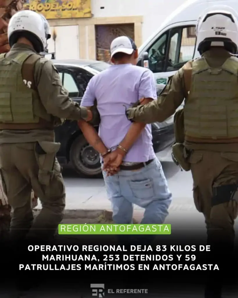 Operativo de Seguridad en Antofagasta: Resultados y Detalles Clave