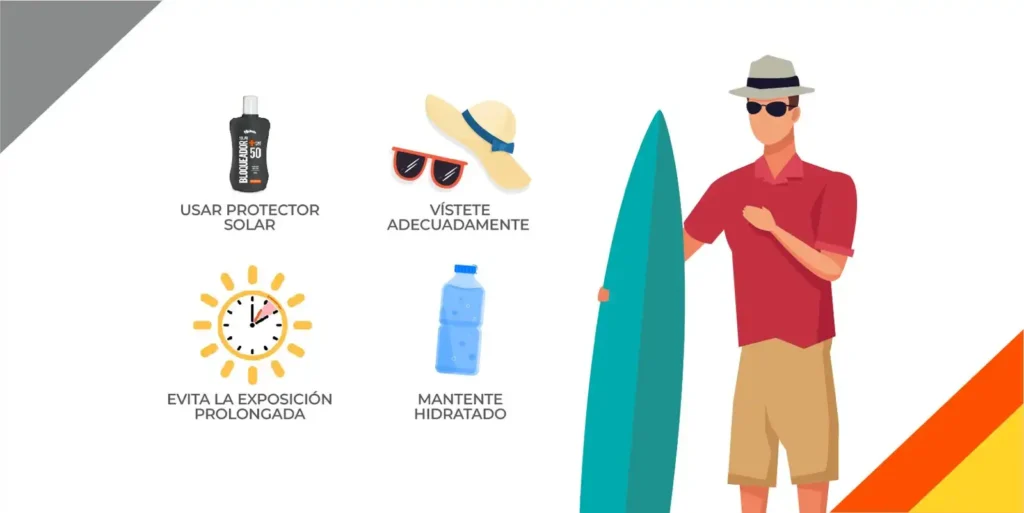Cómo Protegerse del Calor Extremo y la Radiación UV en Verano