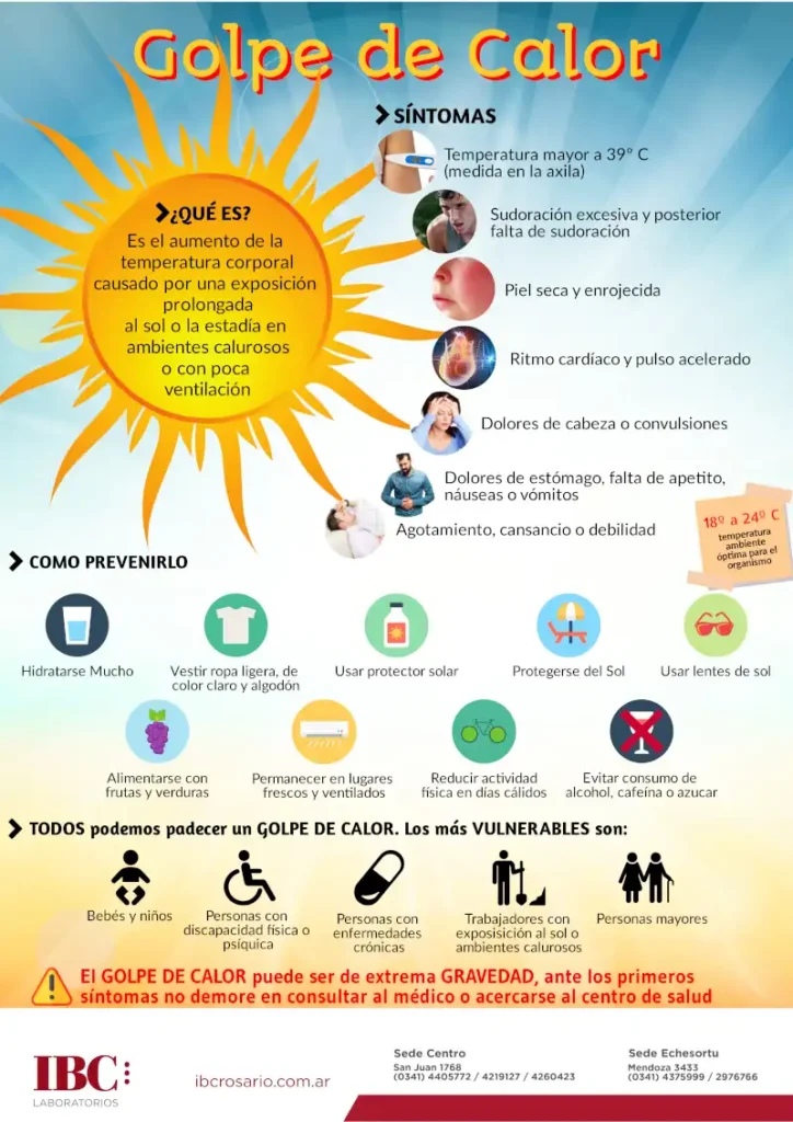 Precauciones ante el Golpe de Calor: Consejos para Proteger a los Más Vulnerables