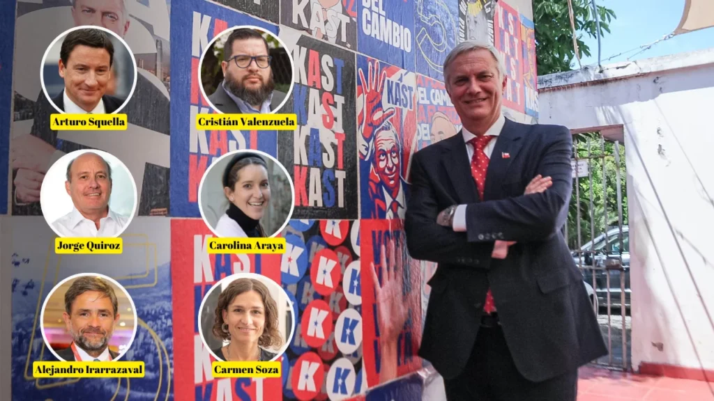 El Gabinete de Kast: Un Diseño Personalizado y Estratégico