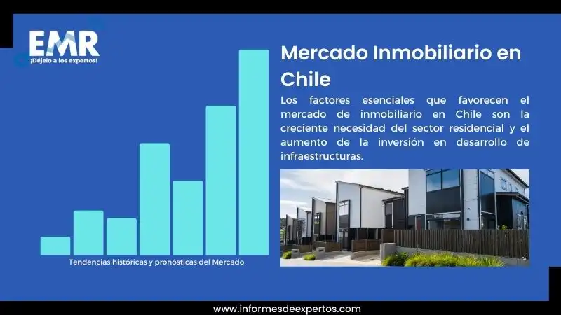 Perspectivas del Mercado Inmobiliario Chileno: Subsidios y Nuevas Medidas para la Reactivación