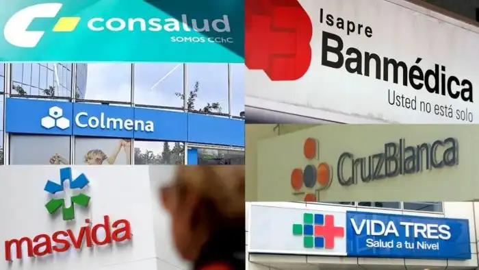 El Resurgimiento de las Isapres y su Impacto en el Mercado Laboral