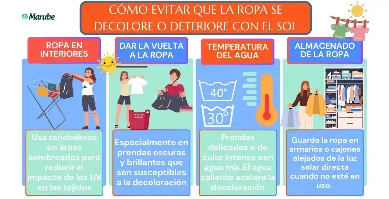 Consejos Esenciales para Lavar Ropa y Mantenerla Fresca