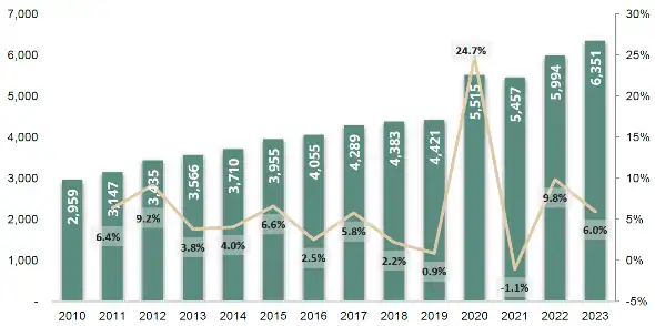 Incremento en Atenciones del IMSS: Un Análisis de los Logros y Metas para 2026