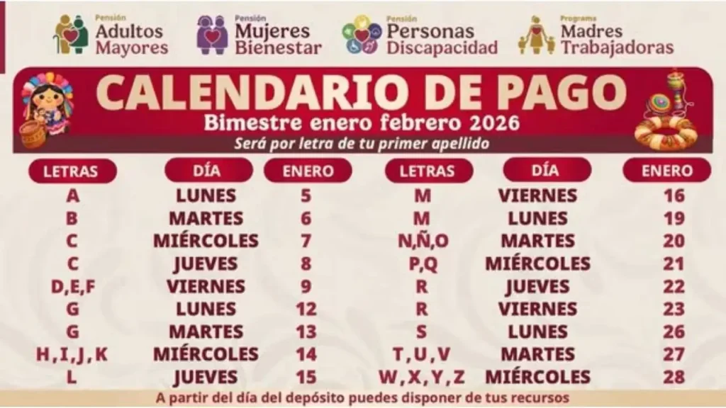 Requisitos y Beneficios de la Pensión Bienestar para Adultos Mayores en 2026