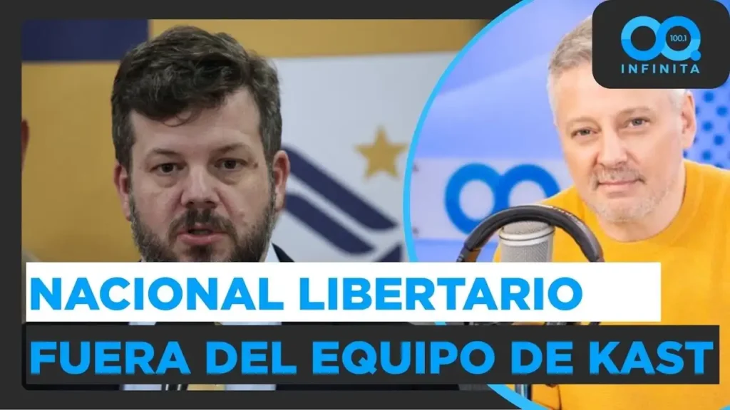 Desafíos y Oportunidades en el Gobierno de Kast: La Decisión del Partido Nacional Libertario