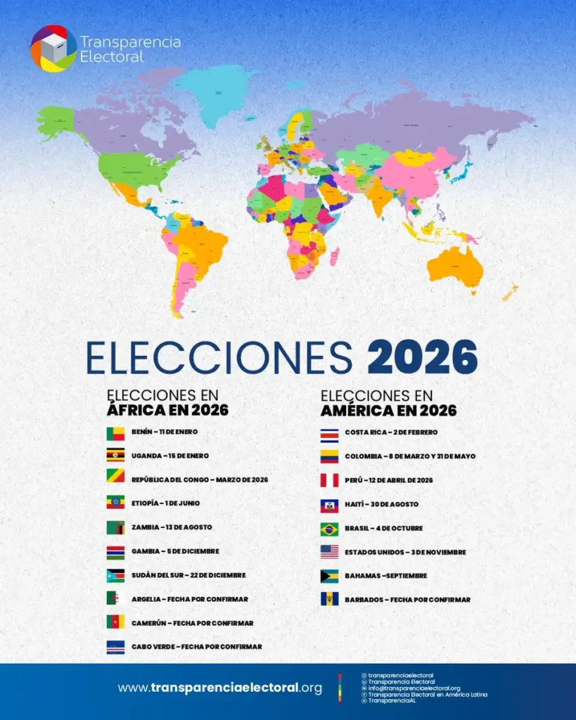 El Mapa Electoral de 2026: Un Año de Decisiones Globales