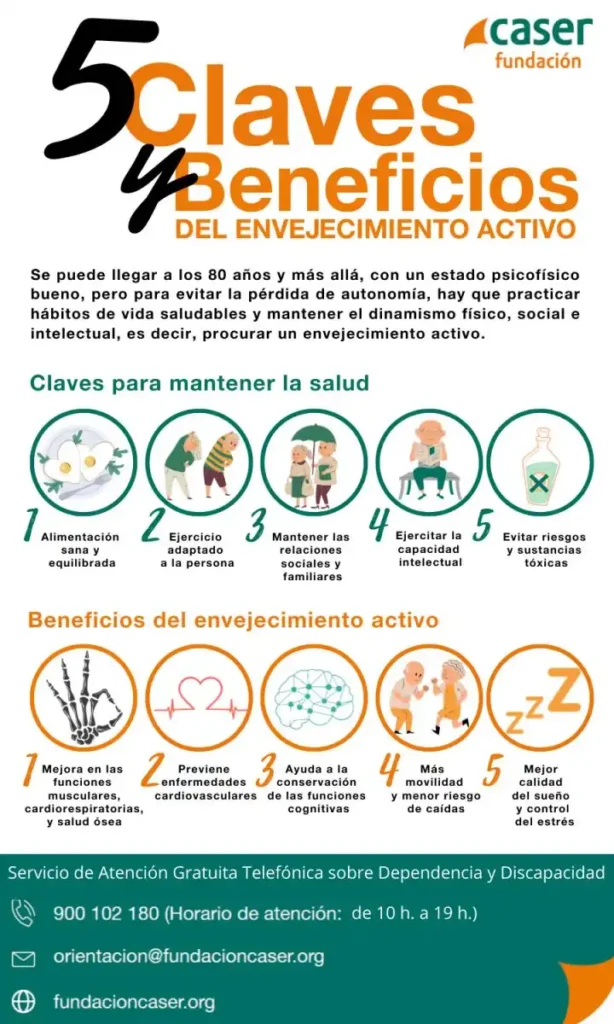 Cinco Ejercicios Clave para Mantenerse Activo y Saludable en la Edad Avanzada