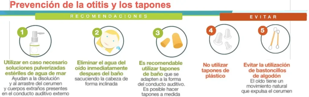 Consejos para Proteger tus Oídos en Verano y Evitar la Otitis