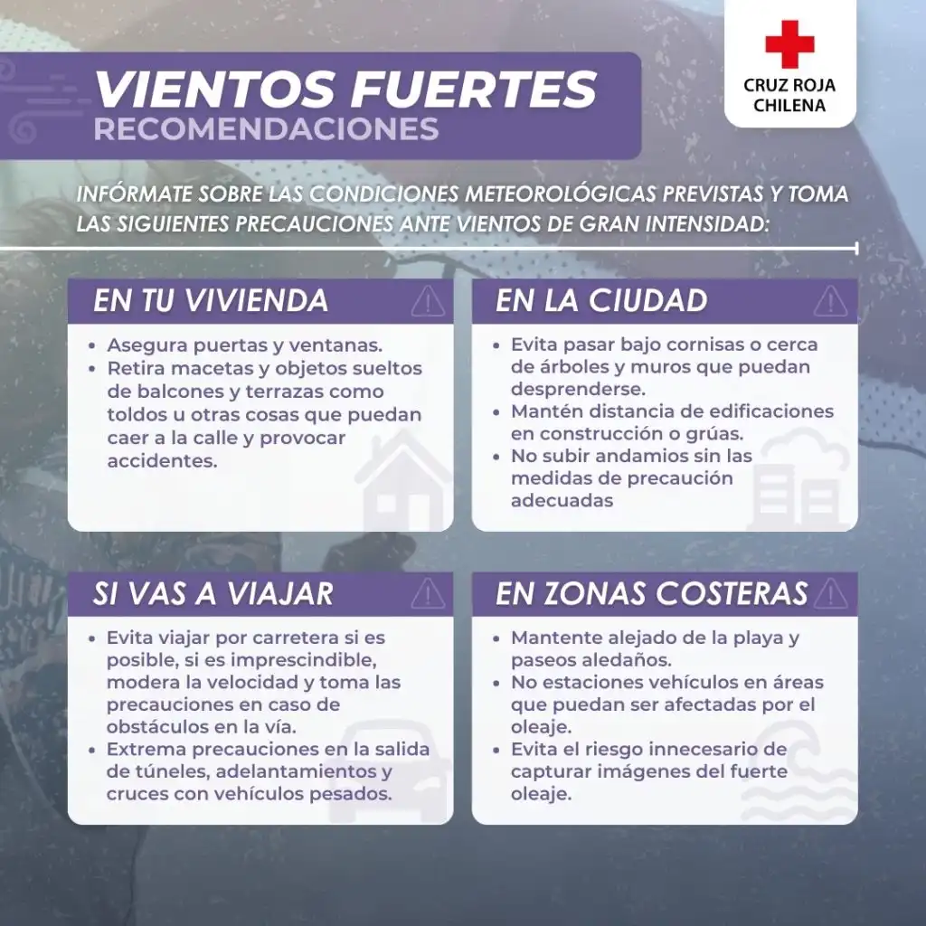 Alertas Meteorológicas: Vientos Fuertes y Tormentas en Chile