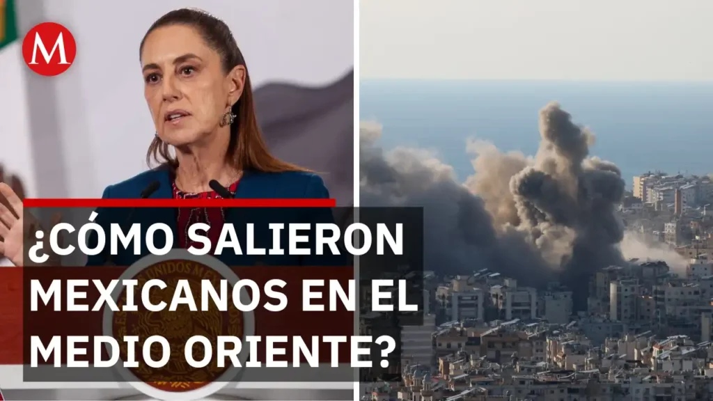 Evacuación de Mexicanos en Medio Oriente: Un Informe Detallado