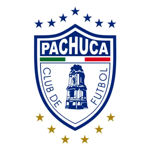 América vs Pachuca Liga MX Femenil: Resultado y Liderato Clausura 2026
