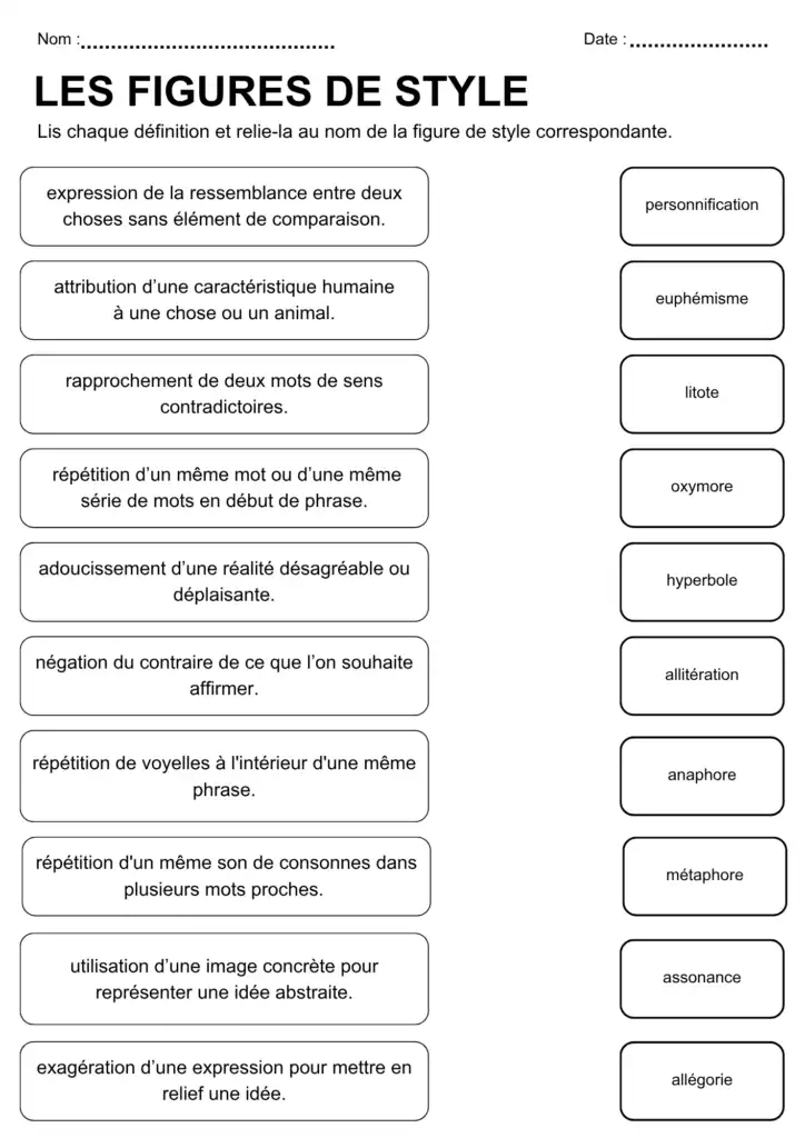 ¿Qué es el SEO técnico y por qué impacta directamente en el posicionamiento web?